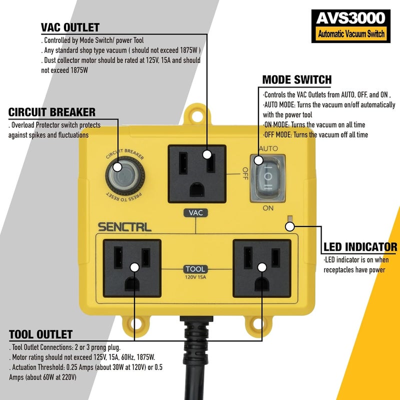 senctrl Automatic Vacuum Switch for Power Tools to Turn Dust Collector On and Off Automatically, Auto Switch for Woodworking Table Saw, Delay Shut Off Shop Vac, Safety Overload Circuit Breaker - Image 3